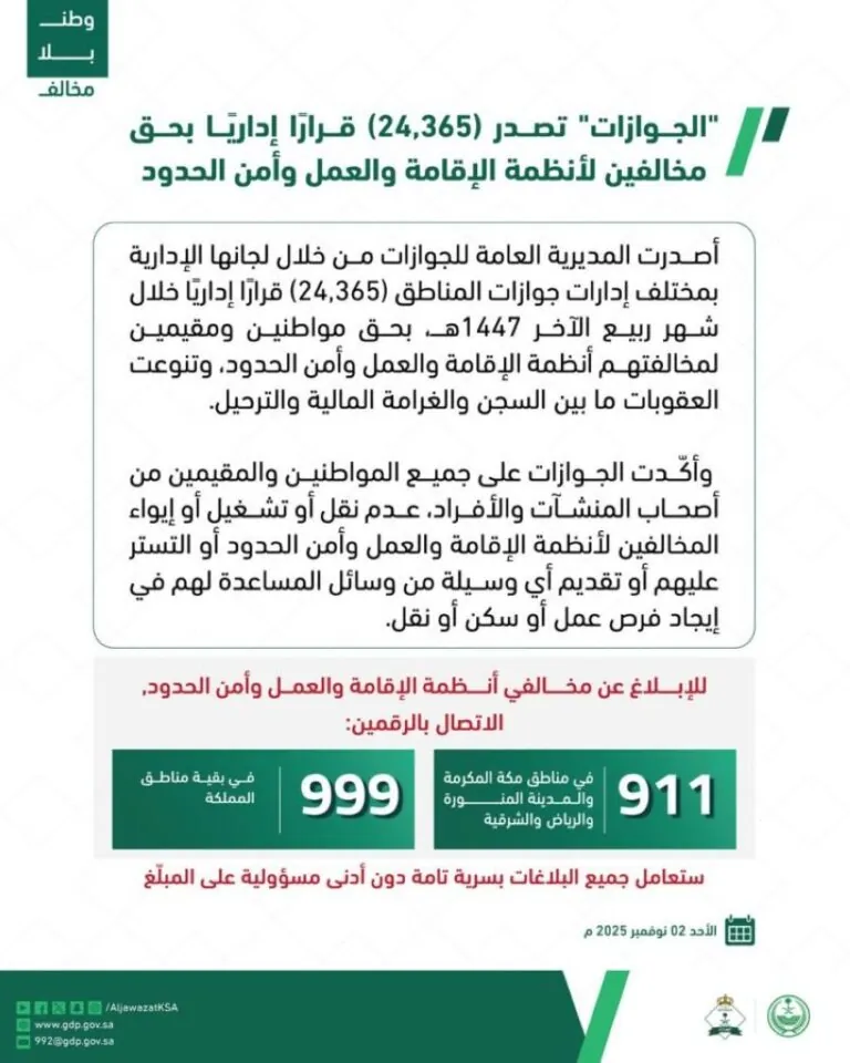 الجوازات:-24,365-قرارًا-إداريًا-بحق-المخالفين