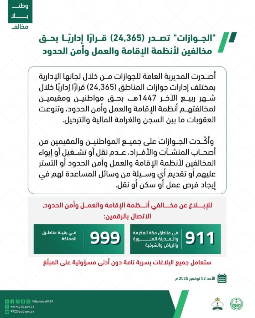 الجوازات:-24,365-قرارًا-إداريًا-بحق-المخالفين