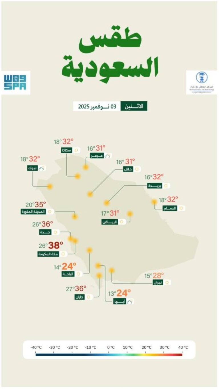 الأرصاد:-طقس-مستقر-على-مناطق-المملكة