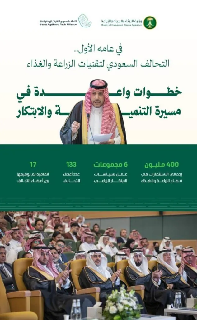 البيئة:-400-مليون-ريال-استثمارات-لتسريع-التحول-والابتكار-في-التحالف-السعودي