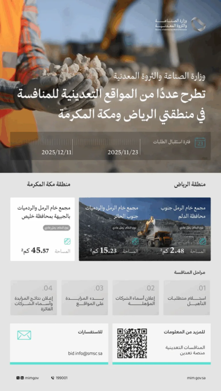 وزارة-الصناعة-تطرح-مجمعات-تعدينية-للمنافسة-في-الرياض-ومكة-المكرمة