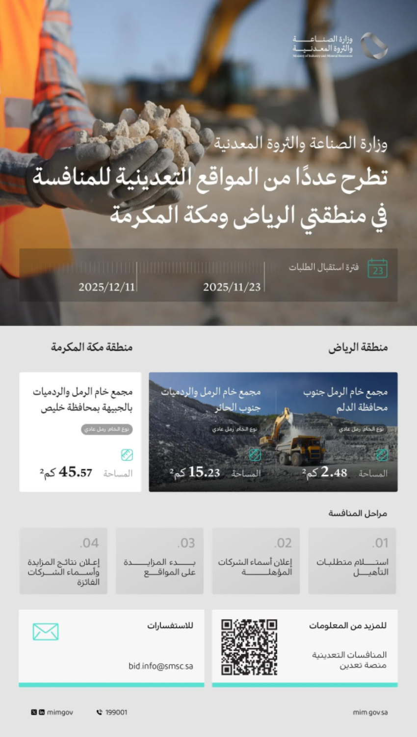 وزارة-الصناعة-تطرح-مجمعات-تعدينية-للمنافسة-في-الرياض-ومكة-المكرمة