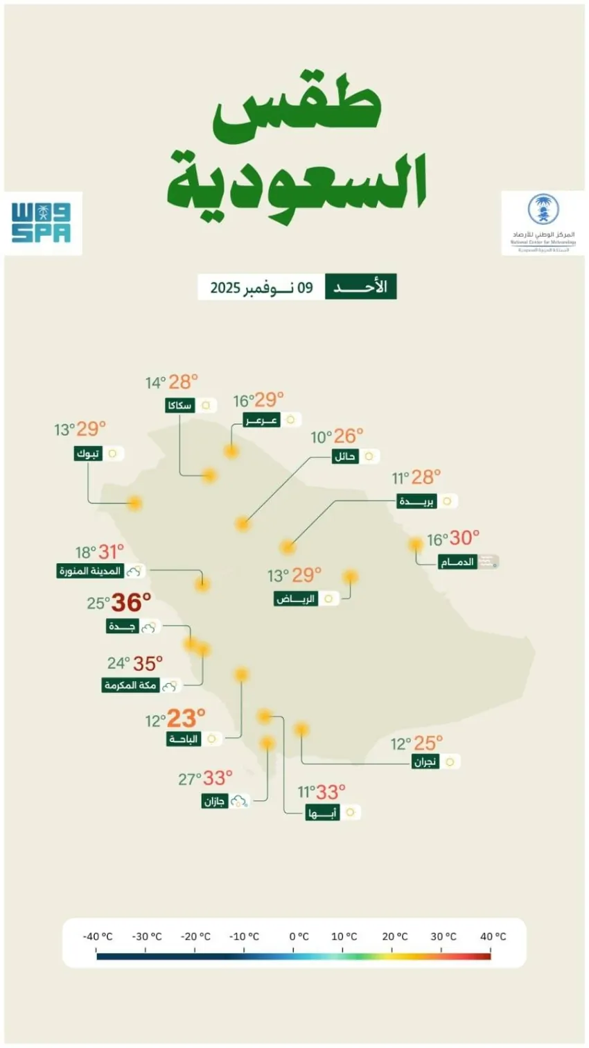 حالة-الطقس.-أمطار-خفيفة-ورياح-نشطة-على-4-مناطق