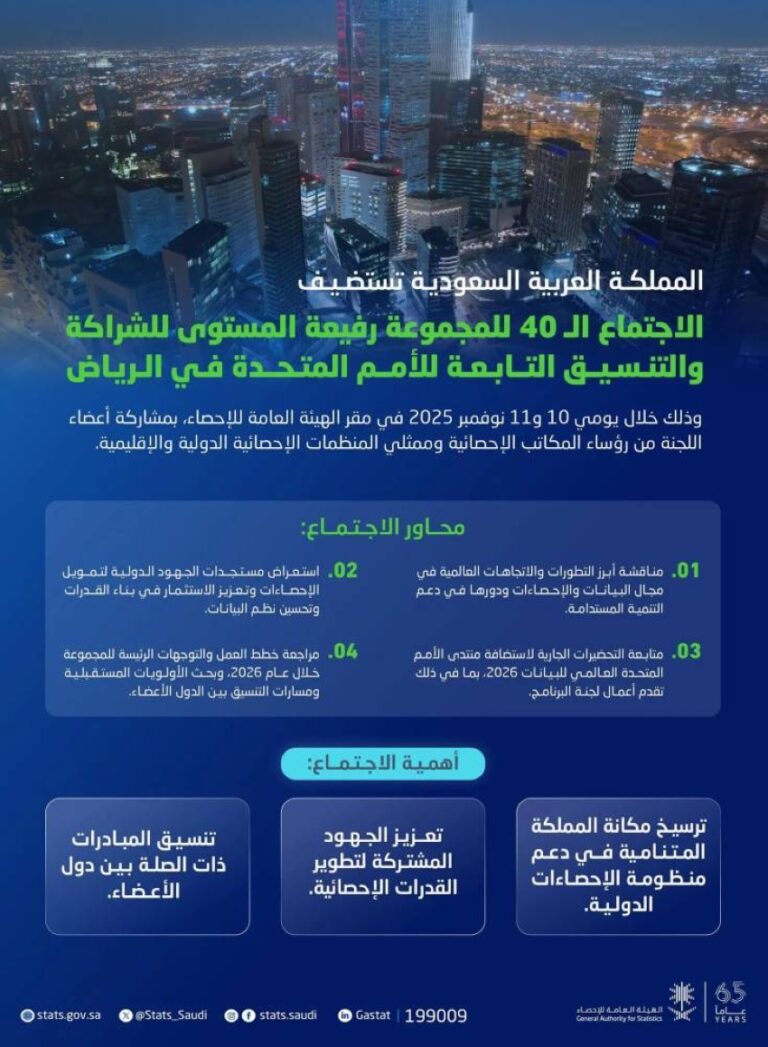 الرياض-تستضيف-الاجتماع-الـ40-لمجموعة-الأمم-المتحدة-في-مجال-الإحصاءات