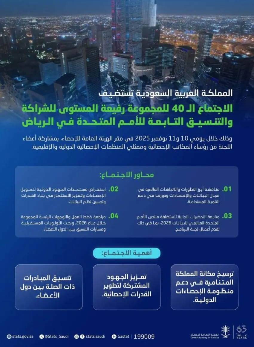 الرياض-تستضيف-الاجتماع-الـ40-لمجموعة-الأمم-المتحدة-في-مجال-الإحصاءات