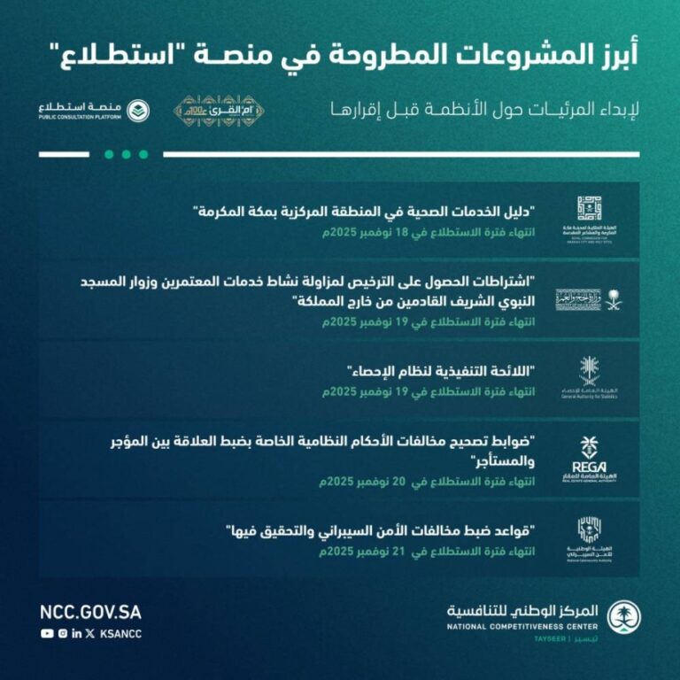 طرح-30-مشروعًا-عبر-منصة-استطلاع-لأخذ-مرئيات-العموم-والقطاعين-الحكومي-والخاص