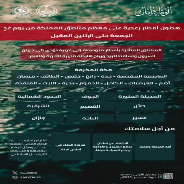 اليوم-الجمعة-حتى-الإثنين-المقبل.-هطول-أمطار-رعدية-على-معظم-مناطق-المملكة