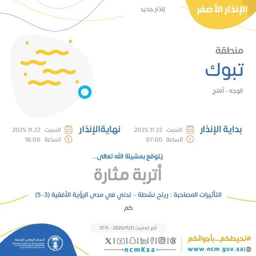 أتربة-على-الوجه-وأملج.-والأرصاد-ينبّه