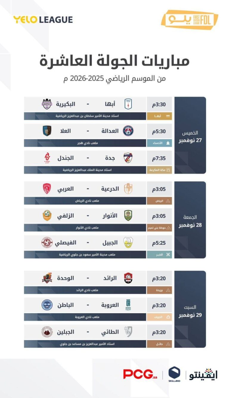 الخميس.-انطلاق-الجولة-العاشرة-من-دوري-يلو