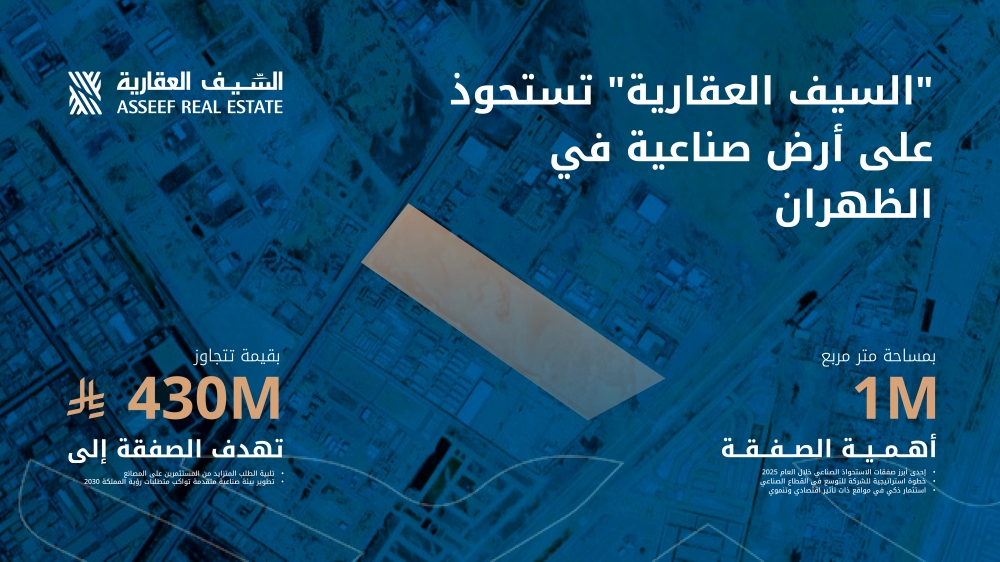 “السيف-العقارية”-تستحوذ-على-أرض-صناعية-في-الظهران-بمساحة-مليون-متر-مربع-وبقيمة-تتجاوز-430-مليون-ريال