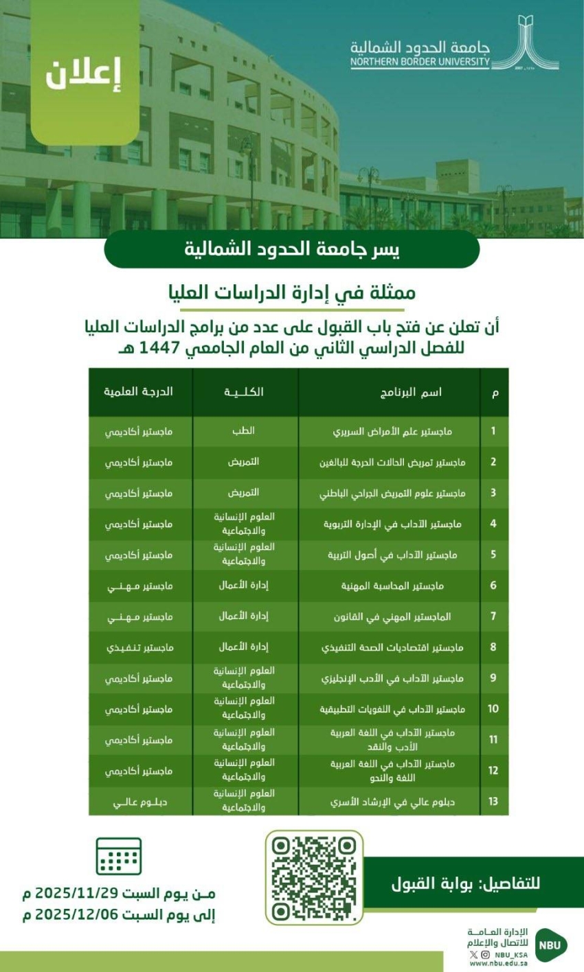 جامعة-الحدود-الشمالية-تفتح-باب-القبول-في-(13)-برنامجًا-للدراسات-العليا