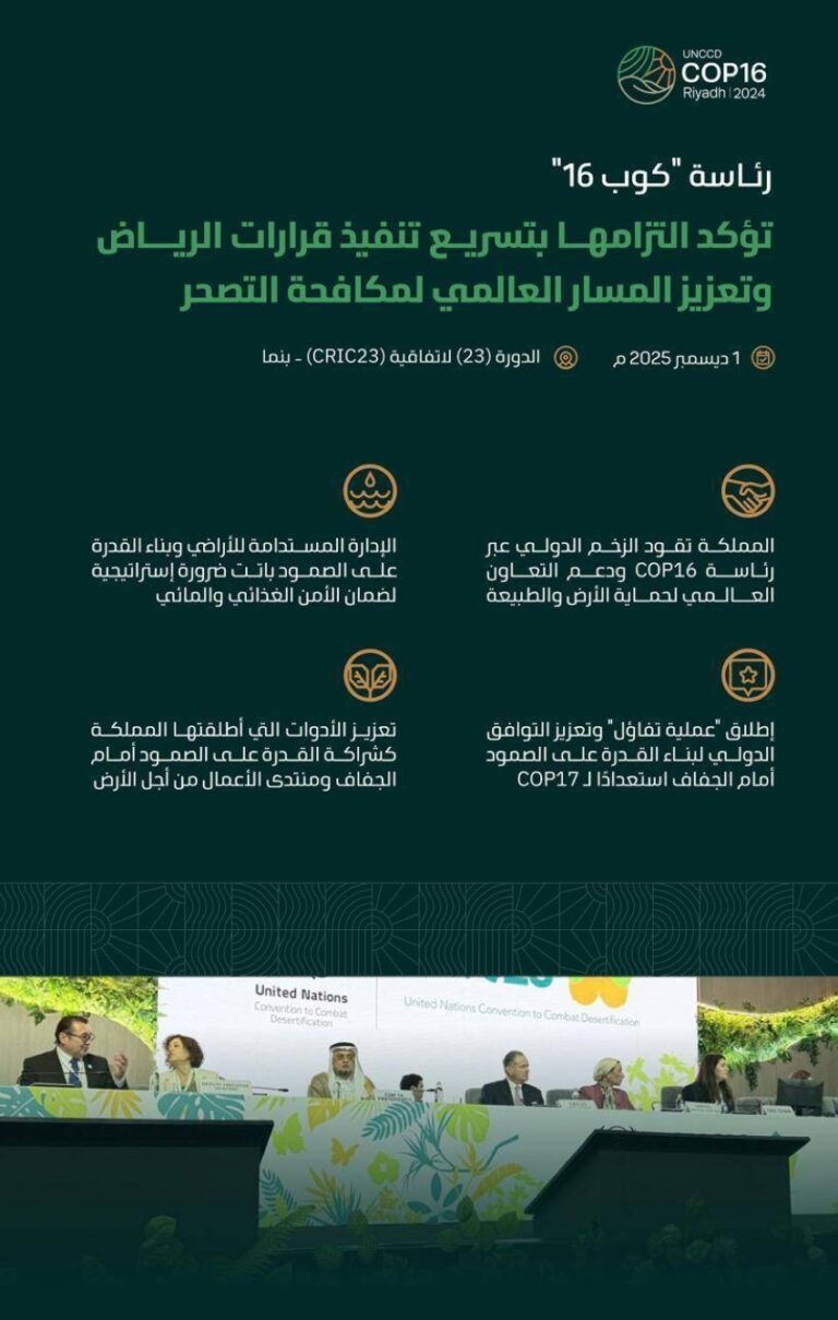 رئاسة-كوب-16-تؤكد-التزامها-بتنفيذ-قرارات-الرياض-وتسريع-المسار-العالمي-لمكافحة-التصحر