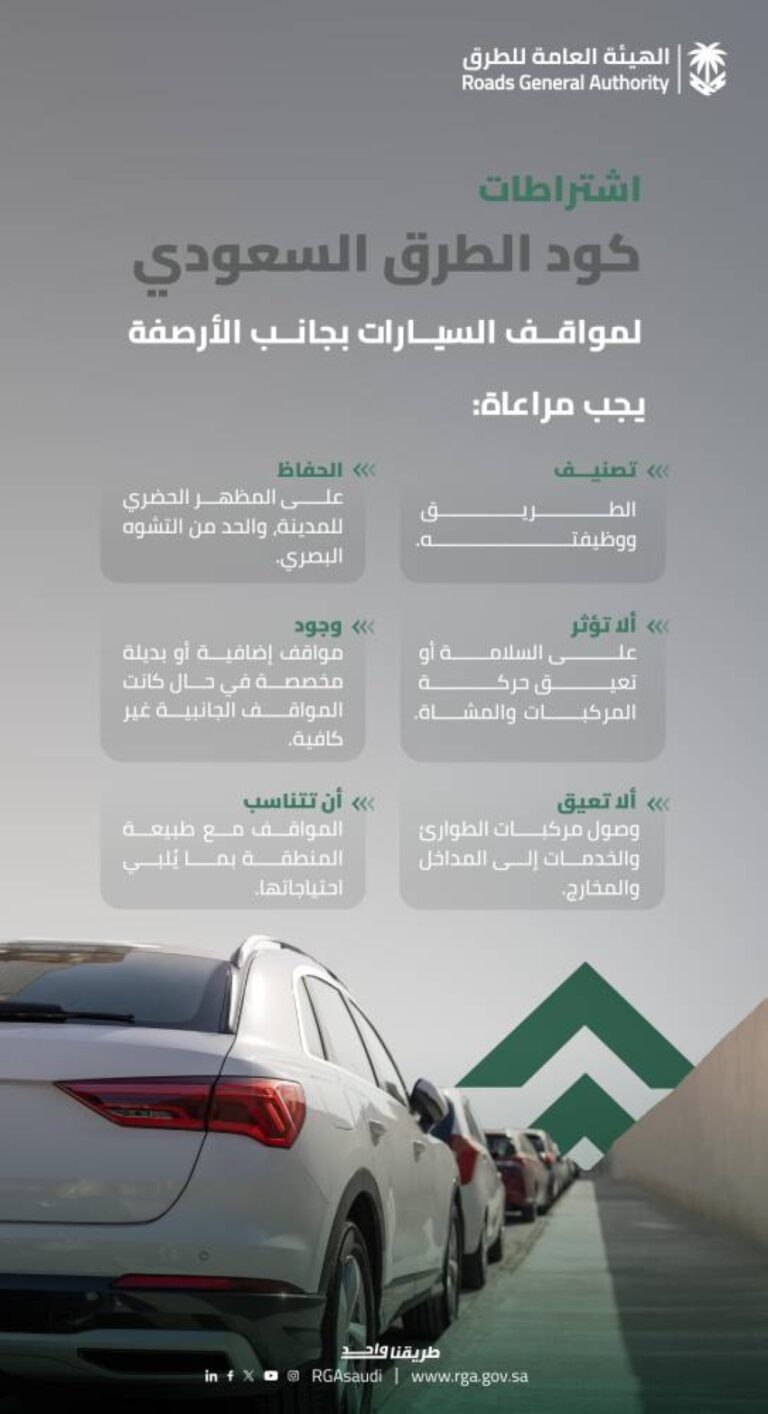 «كود-الطرق»-يحدد-اشتراطات-مواقف-السيارات-الجانبية