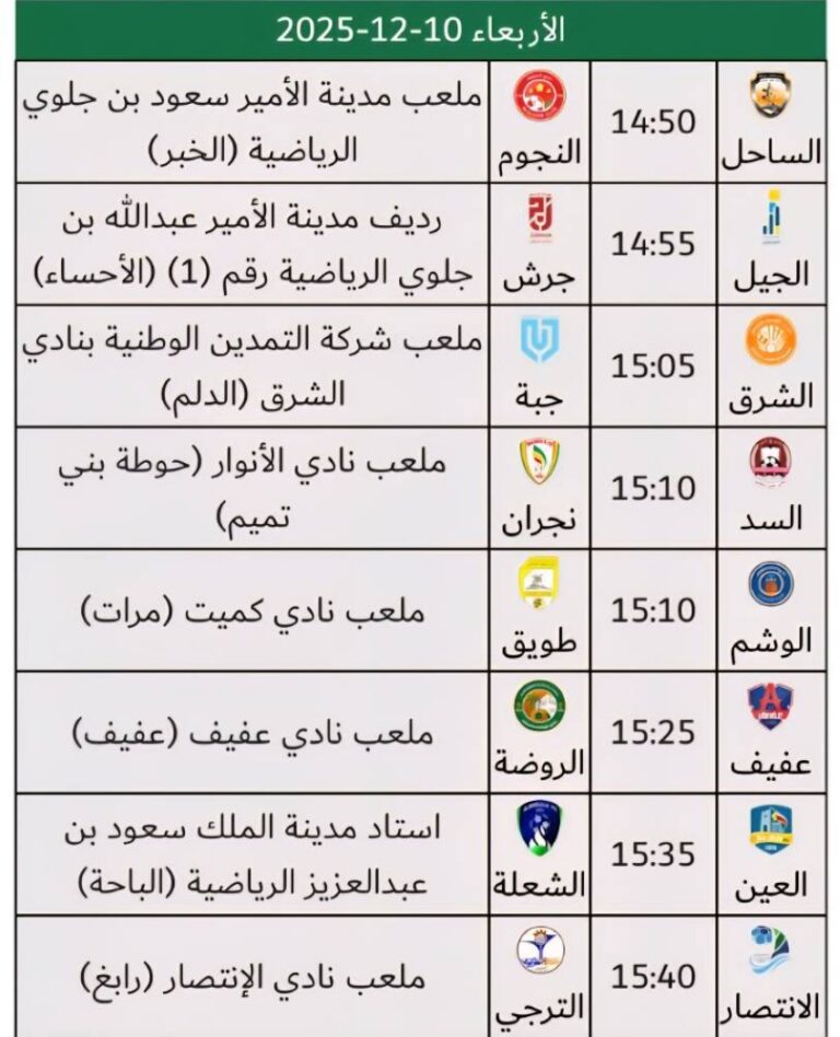 الجولة-الثانية-عشرة-من-دوري-الدرجة-الثانية-يومي-الأربعاء-والخميس-القادمين