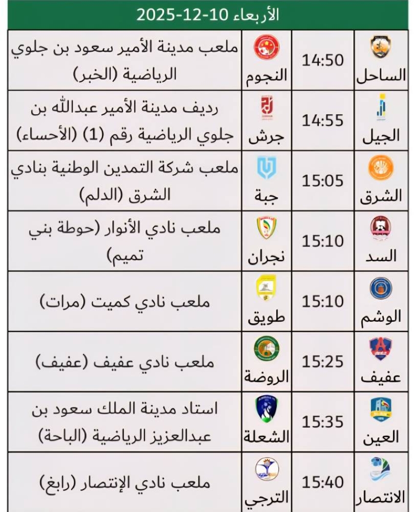 الجولة-الثانية-عشرة-من-دوري-الدرجة-الثانية-يومي-الأربعاء-والخميس-القادمين