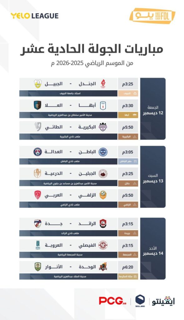 قمة-منتظرة-بين-أبها-والعلا.-الجمعة-انطلاق-الجولة-11-من-دوري-يلو