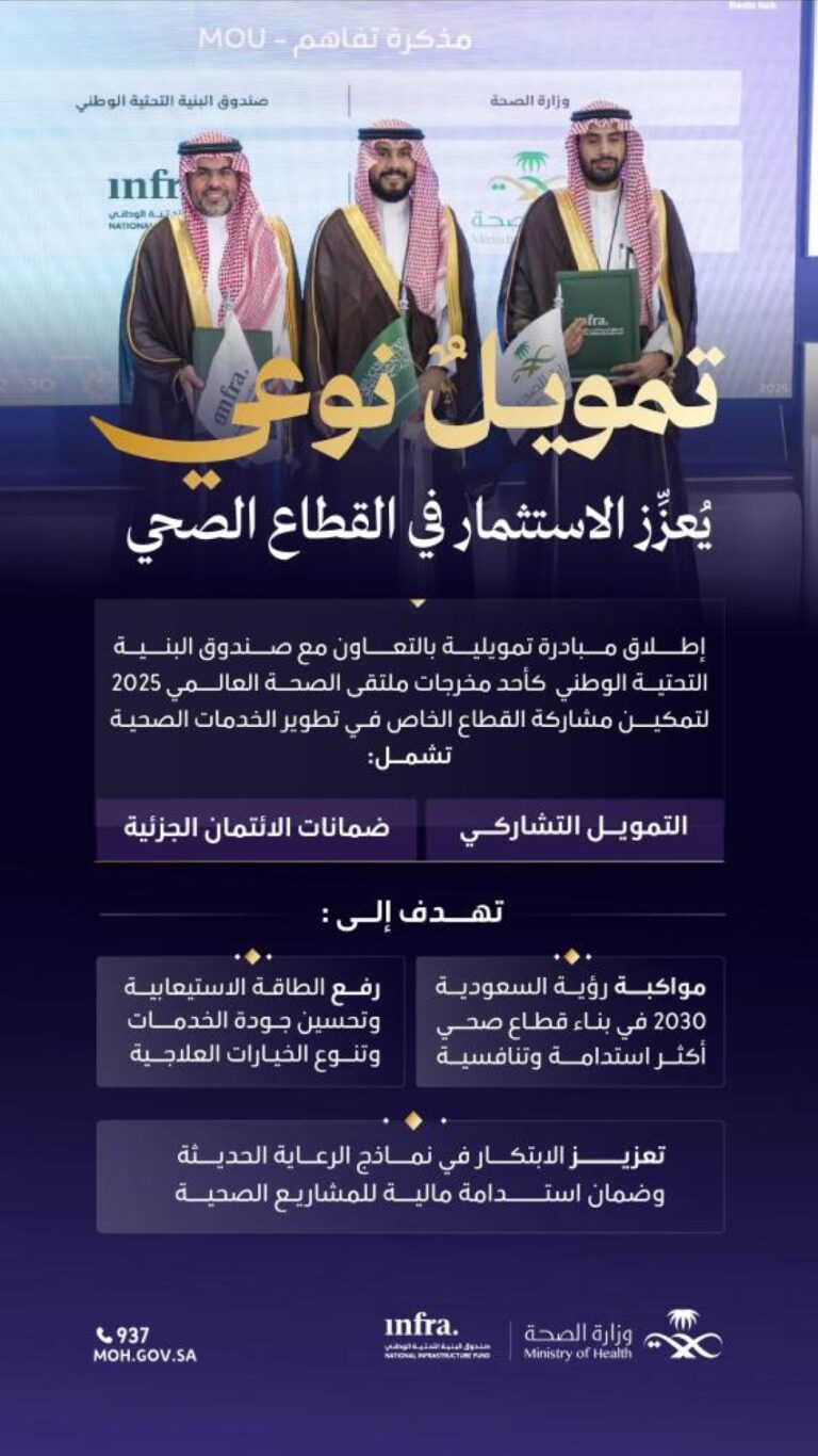 وزارة-الصحة-وصندوق-البنية-التحتية-يطلقان-مبادرة-تمويلية-لتمكين-الاستثمار-الصحي