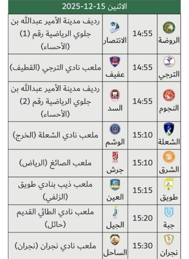 مباريات-الجولة-13-في-دوري-الدرجة-الثانية-يومي-الاثنين-والثلاثاء-القادمين
