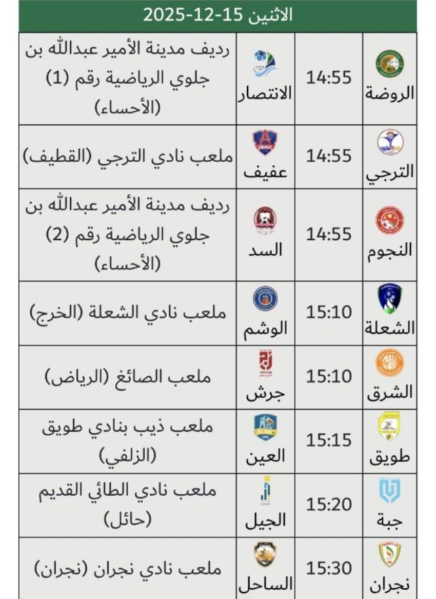 مباريات-الجولة-13-في-دوري-الدرجة-الثانية-يومي-الاثنين-والثلاثاء-القادمين
