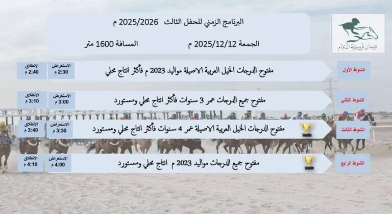 ميدان-فروسية-الدمام-يطلق-سباقه-الثالث-اليوم-الجمعة