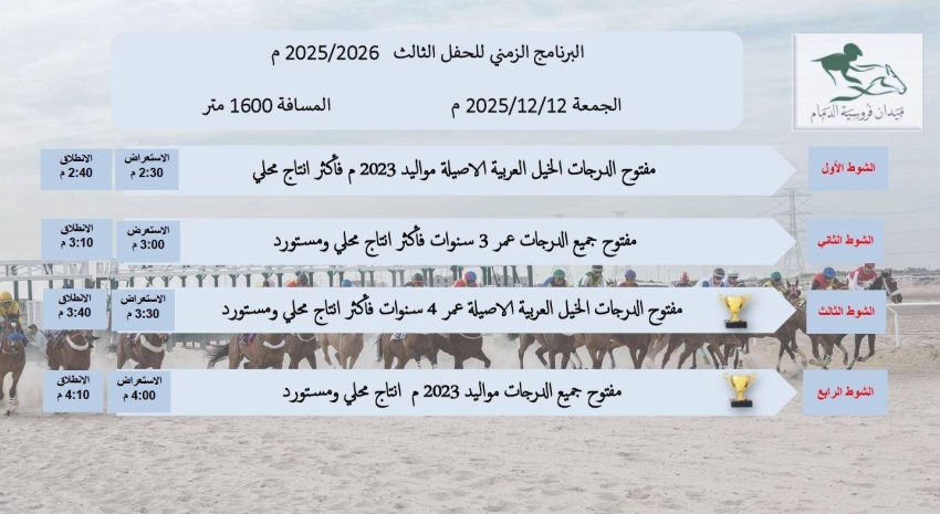 ميدان-فروسية-الدمام-يطلق-سباقه-الثالث-اليوم-الجمعة