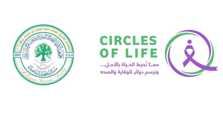 جمعية الإيمان للخدمات الخيريه ورعايه مرضى السرطان تستعد لإطلاق فعالية دوائر الحياة بجدة للتوعية بالسرطان  