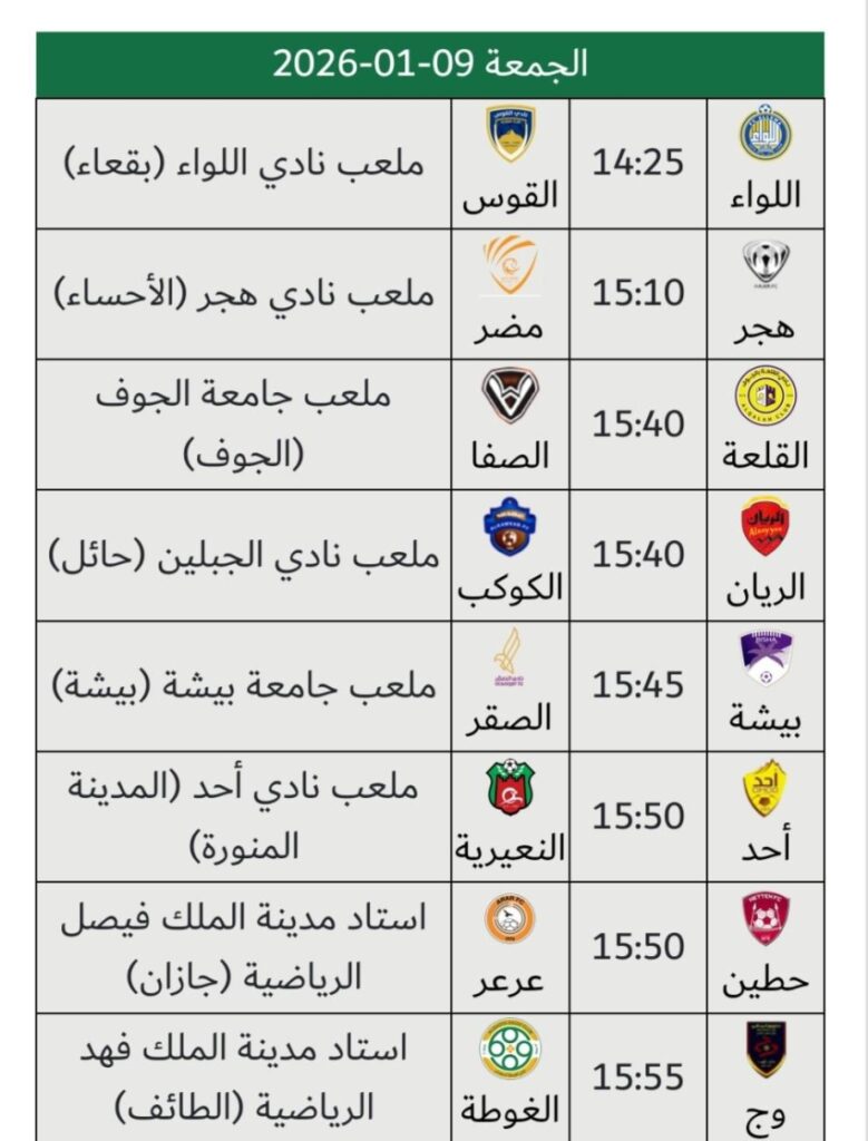 مباراة-الجيل-وعفيف-قمة-الجولة-16-من-دوري-الدرجة-الثانية