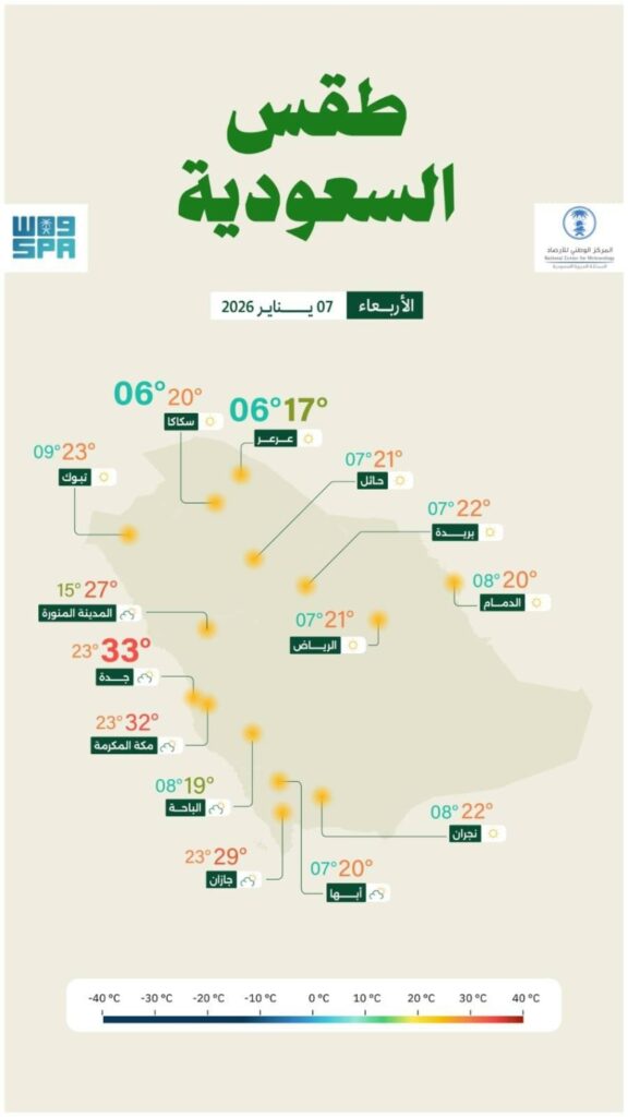 حالة-الطقس-المتوقعة-اليوم-في-المملكة