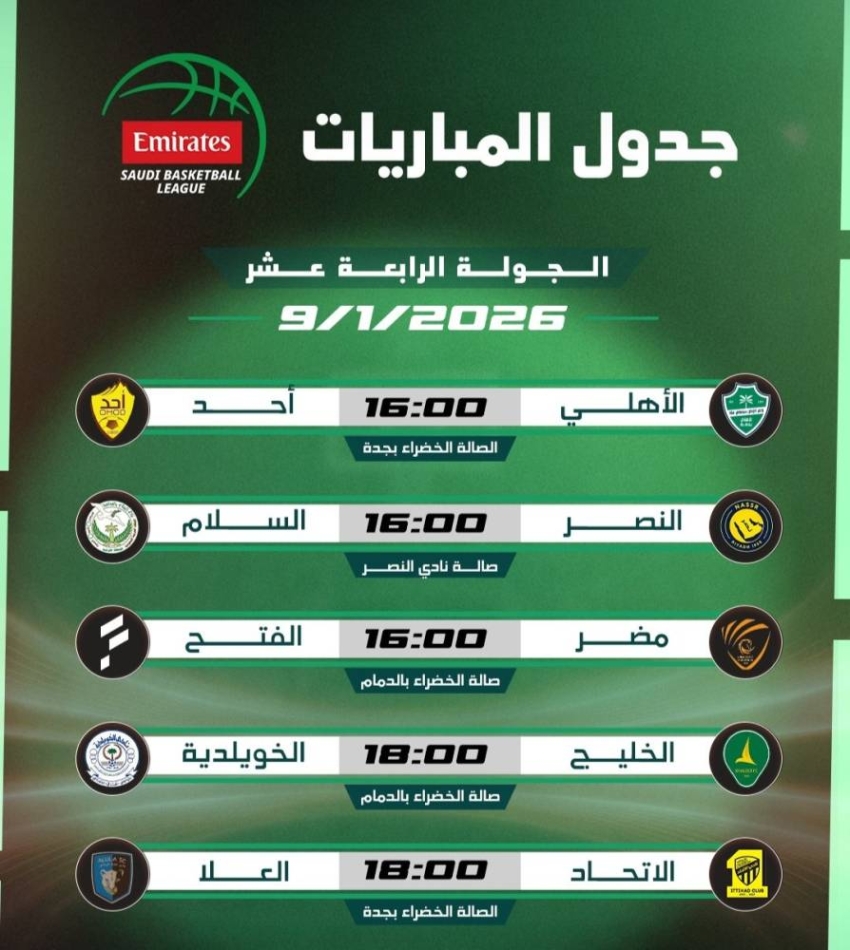 غدا-الجمعة.-انطلاق-مباريات-الجولة-14-في-ممتاز-السلة