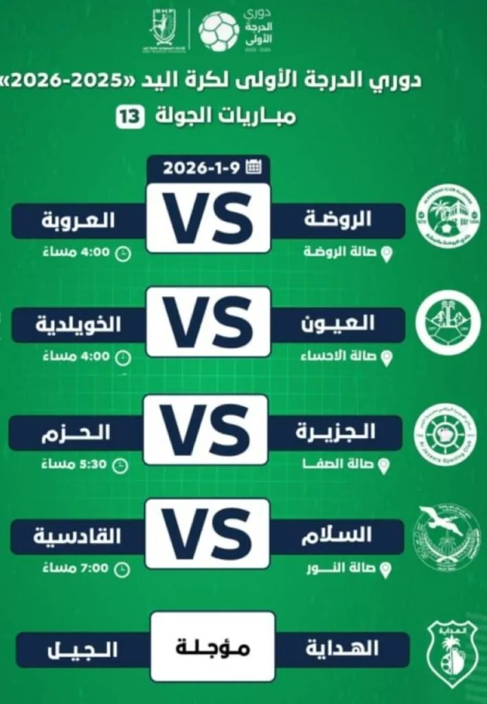 غدًا-الجمعة.-اطلاق-مباريات-الجولة-13-بدوري-أولى-اليد