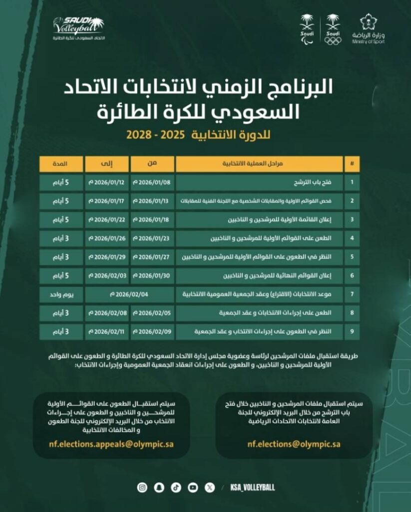 اتحاد-كرة-الطائرة-يعلن-فتح-باب-الترشح-للدورة-الانتخابية-2025–2028م