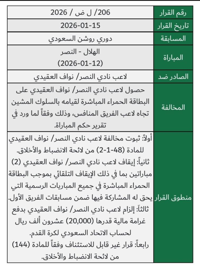 إيقاف-حارس-النصر-نواف-العقيدي-(مباراتين)