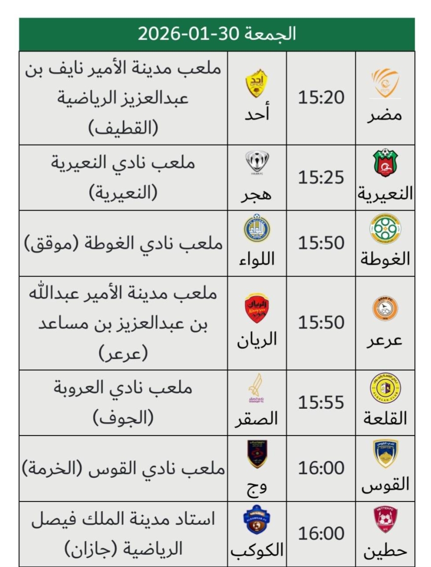 6-فرق-تنافس-على-الصدارة-في-دوري-الدرجة-الثانية