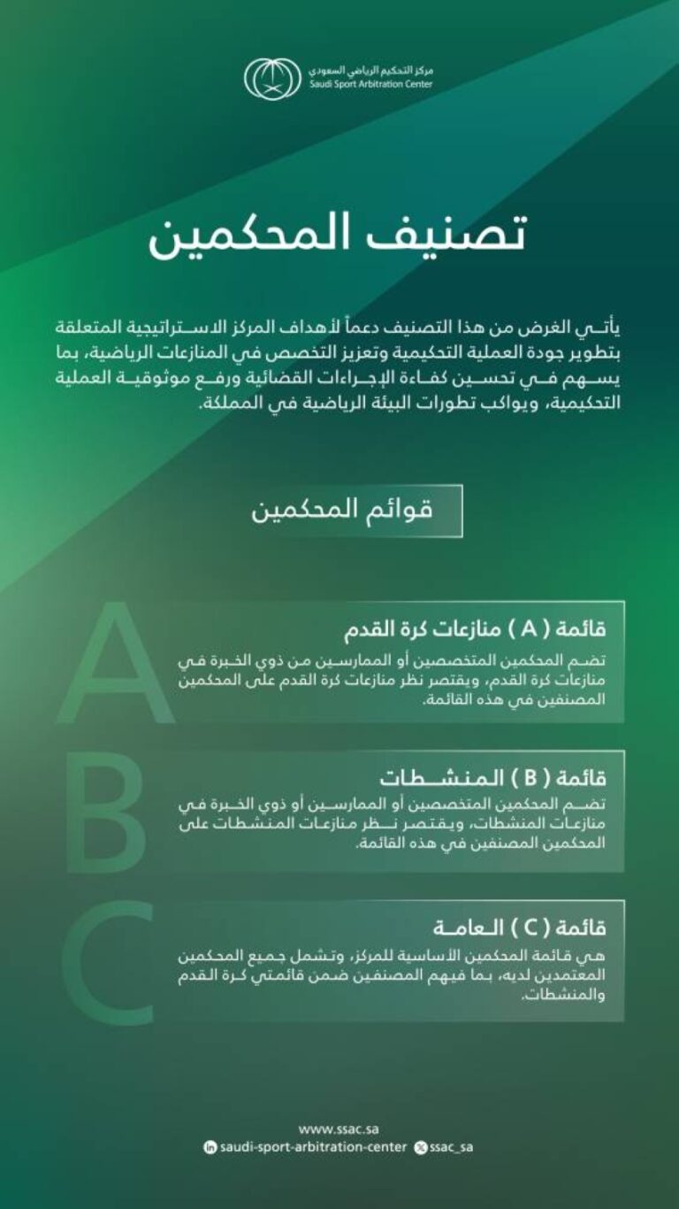 التحكيم-الرياضي-يعتمد-آلية-تصنيف-المحكمين-وتقييم-أدائهم