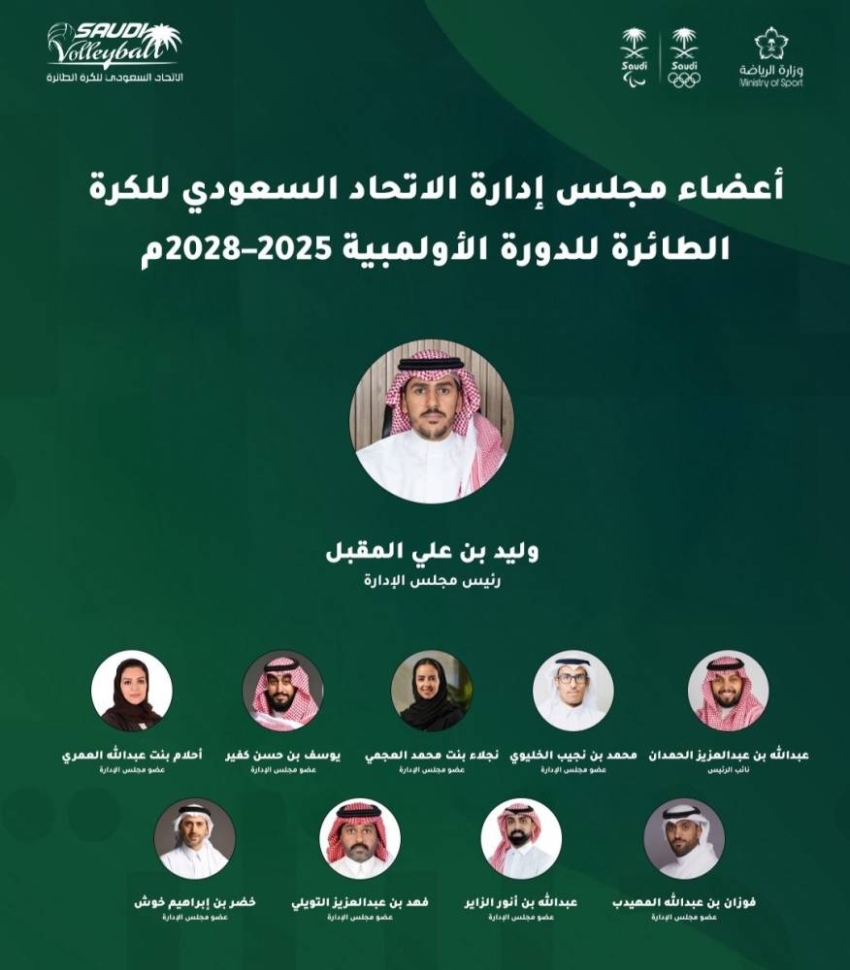 رئيس-اللجنة-الأولمبية-والبارالمبية-السعودية-يعتمد-مجلس-إدارة-اتحاد-الكرة-الطائرة-برئاسة-المقبل