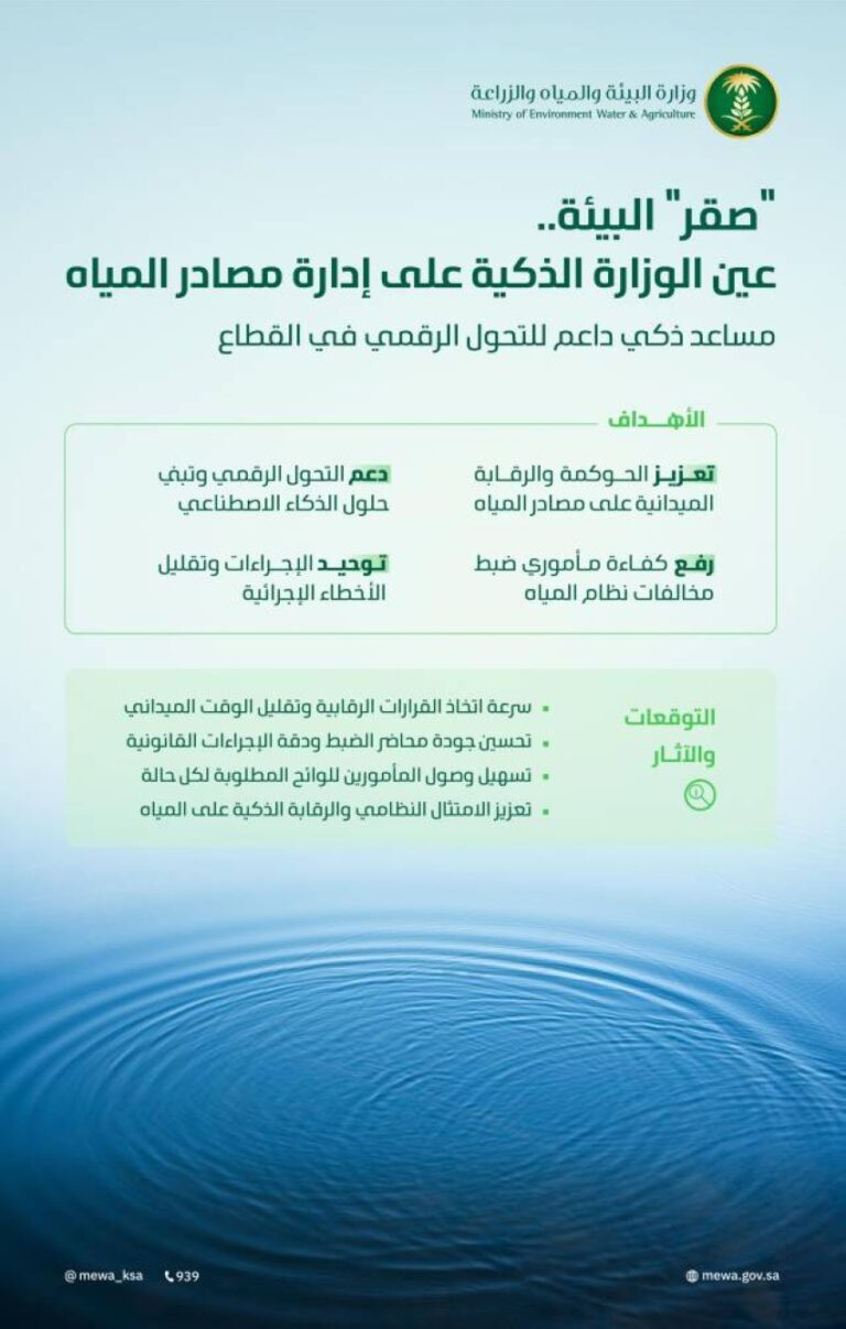 البيئة-تدشن-المساعد-الذكي-صقر-لتعزيز-الرقابة-الميدانية-على-مصادر-المياه-واستخداماتها