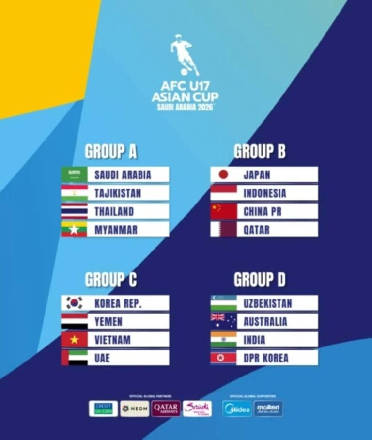 سحب-قرعة-كأس-آسيا-تحت-17-عامًا.-واللجنة-المحلية-تؤكد-جاهزية-جدة-لاحتضانها