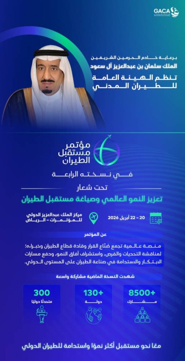 شراكة-لاستقطاب-100-مليار-دولار-استثمارات-بقطاع-الطيران