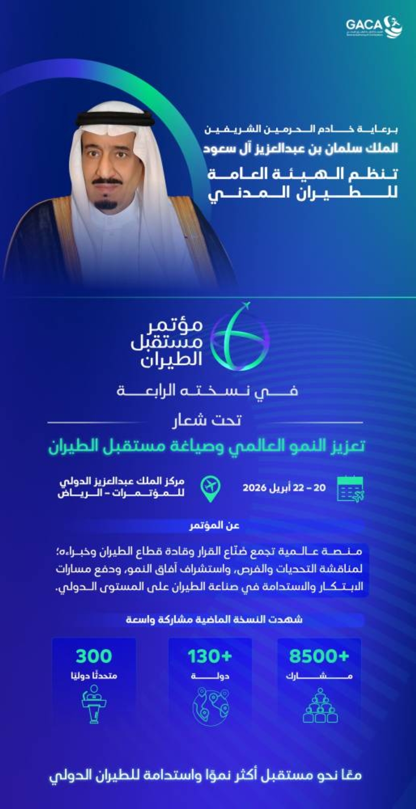 شراكة-لاستقطاب-100-مليار-دولار-استثمارات-بقطاع-الطيران