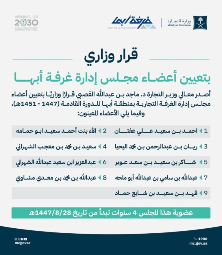 وزير-التجارة-يصدر-قرارًا-وزاريًا-بتعيين-أعضاء-مجلس-إدارة-غرفة-أبها