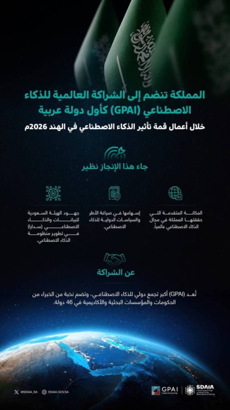 المملكة-تنضم-إلى-الشراكة-العالمية-للذكاء-الاصطناعي