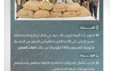 القبض على (9) مخالفين لتهريبهم (180) كيلوجرامًا من القات المخدر
