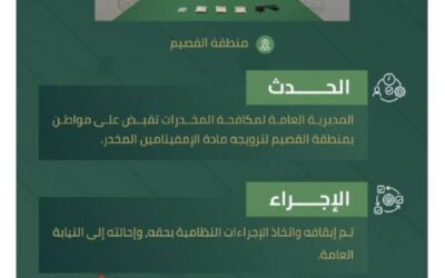 مخدرات القصيم تقبض على مواطن لترويجه الإمفيتامين المخدر