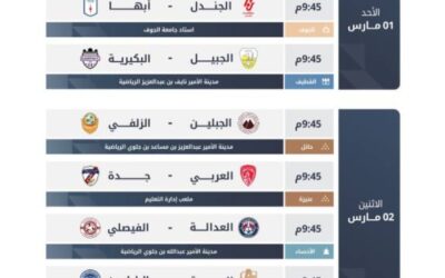 دوري يلو: قمة بين العُلا والعروبة في الجولة (25)