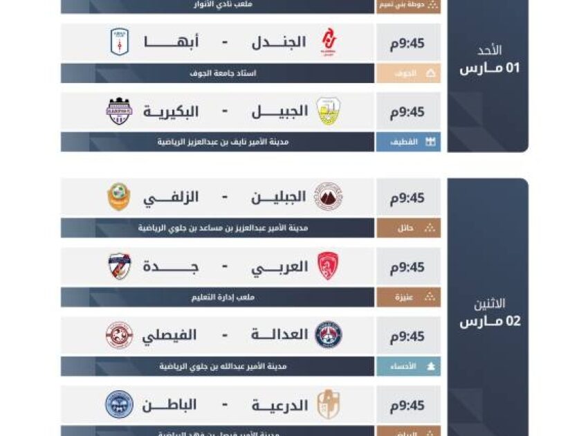 دوري يلو: قمة بين العُلا والعروبة في الجولة (25)