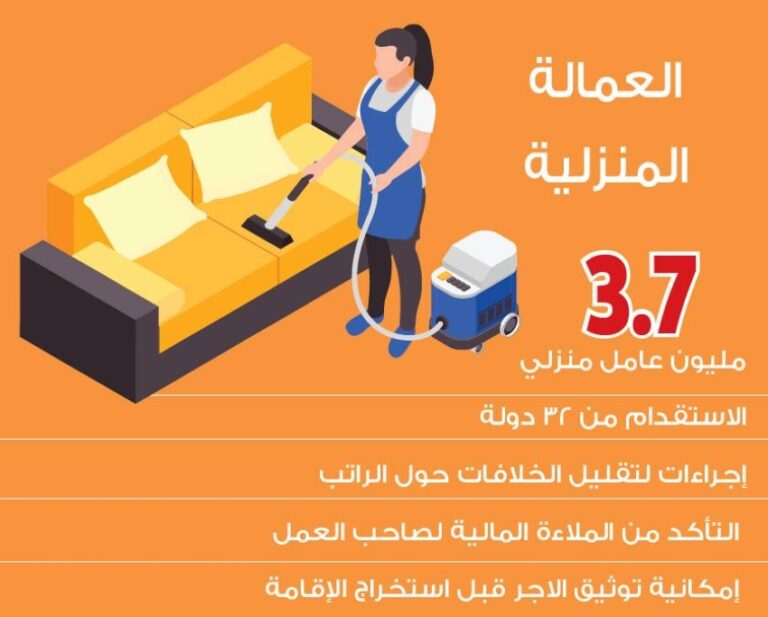 مساند:-توثيق-الأجر-الشهري-متاح-قبل-إصدار-الإقامة