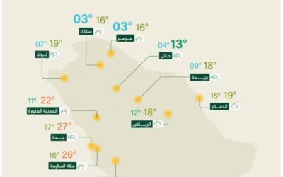 الأرصاد: أمطار رعدية خفيفة إلى متوسطة على عدة مناطق