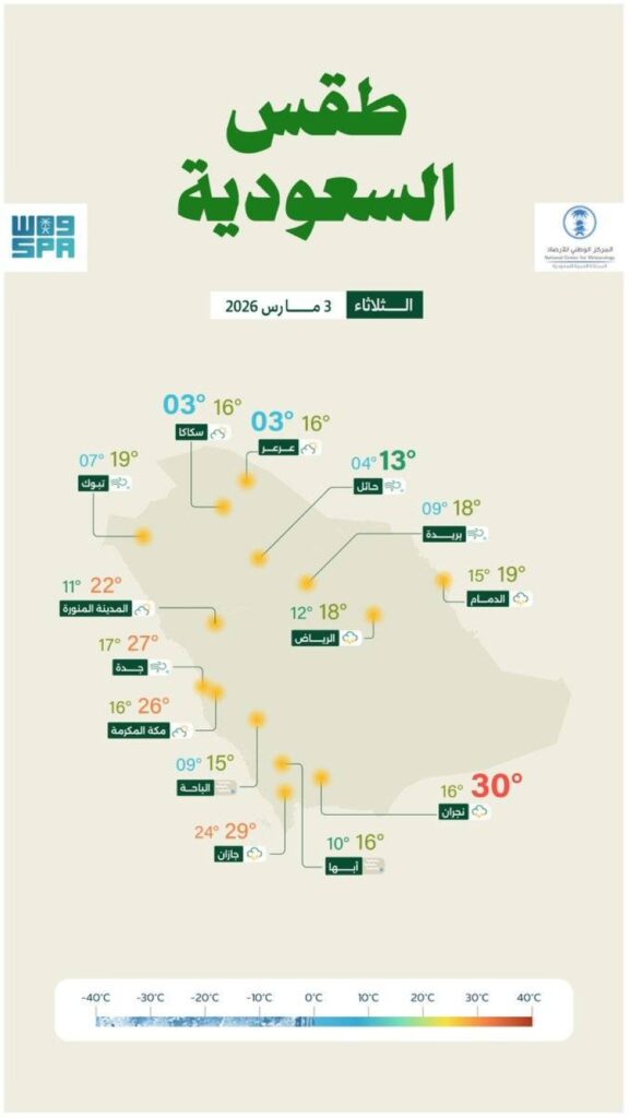 الأرصاد: أمطار رعدية خفيفة إلى متوسطة على عدة مناطق