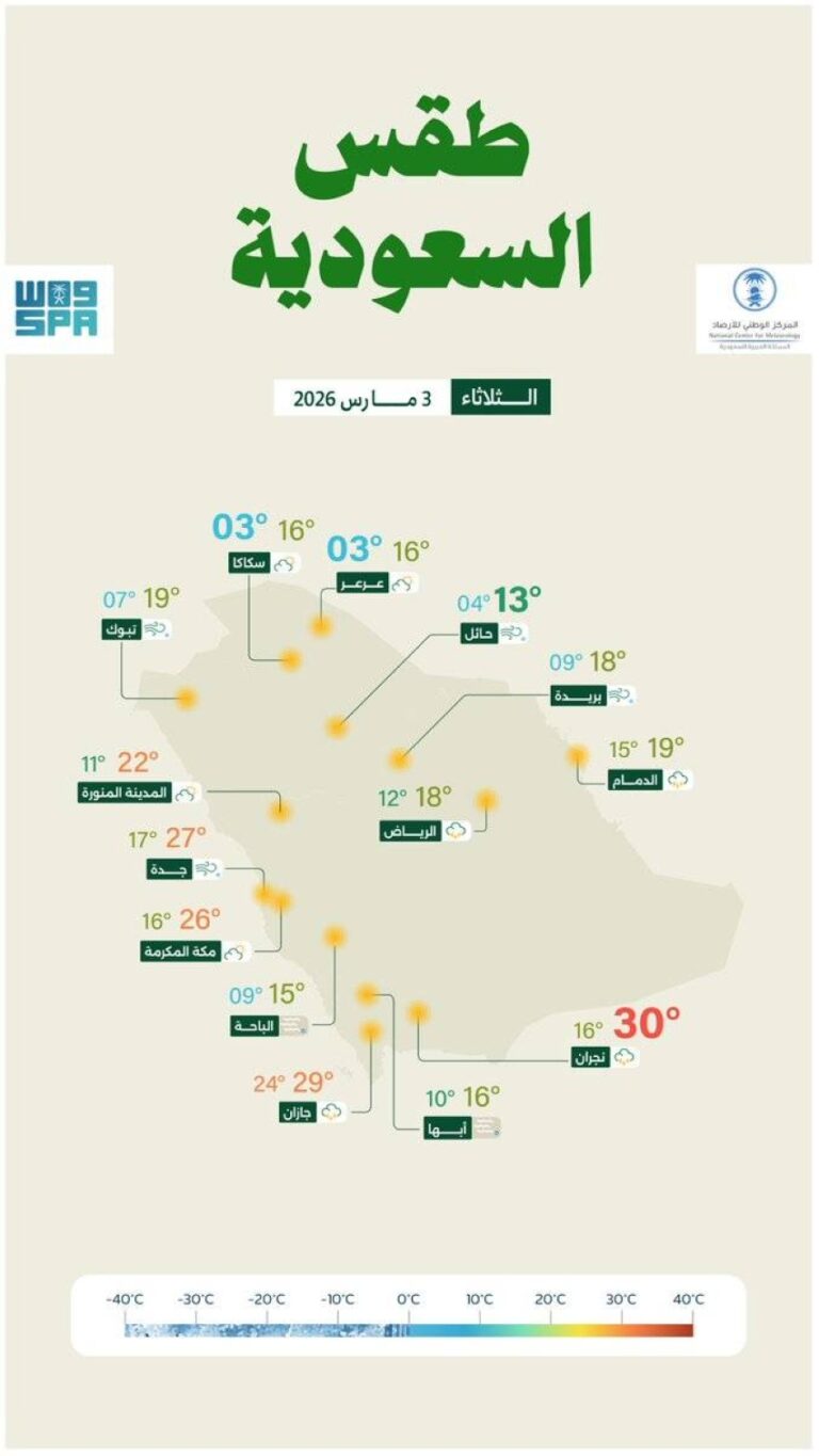 الأرصاد:-أمطار-رعدية-خفيفة-إلى-متوسطة-على-عدة-مناطق