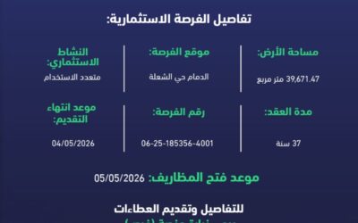 أشراق للتنمية والتطوير تُعلن عن تمديد موعد تقديم العطاءات للفرصة الاستثمارية لأرض حي الشعلة التجارية بالدمام حتى 4 مايو 2026